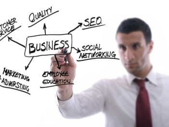 Marketing and Sales Live Example